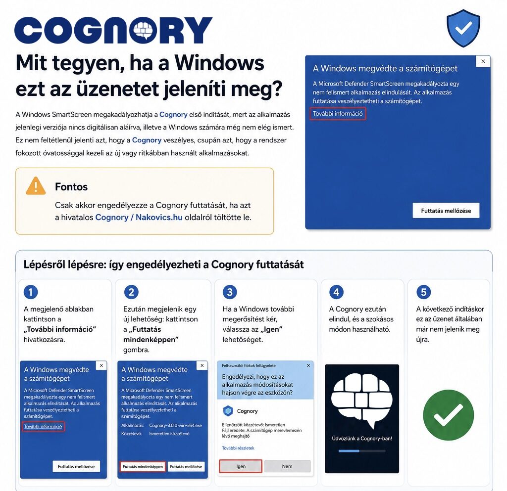 cognory-windows-inditas